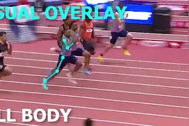 【跑姿赏析】世界上最快的60米短跑冠军(Christian Coleman)视频封面