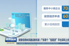 探索建设信用体系新机制  广东首个“信易贷”平台深圳上线视频封面
