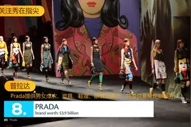 世界十大服装及配饰类奢侈品目录 你心中的品牌是哪个，留言论评视频封面