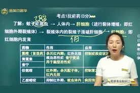 3分半，带你了解疟疾从蚊子疟原虫到人体的传播过程，以及抗疟药视频封面