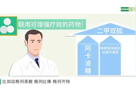 二甲双胍和其他降糖药联用，不是都能增强疗效，首选这3种药物视频封面