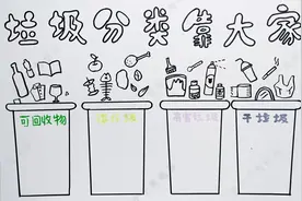 垃圾分类手抄报版面设计，这样画简单又漂亮，孩子的手抄报不用愁视频封面
