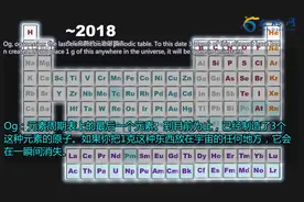 如果吞下元素周期表上每种元素的一克会发生什么【龙腾网字幕组】