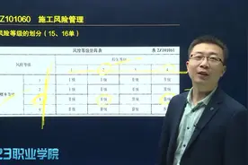 二建中关于风险等级划分的讲解！视频封面