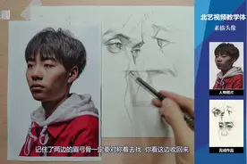 北艺画室-素描头像（四分之三眼睛的透视）画法的讲解示范视频封面