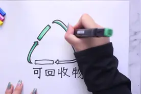 可回收标志怎么画视频封面