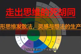 学霸们都在用的思维工具，训练孩子想象力，提升解决问题的能力视频封面