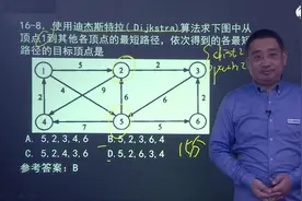 2021考研计算机高分导学课程2--文都网校洪教授