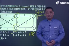 2021考研计算机高分导学课程2--文都网校洪教授