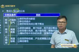 中药学04中药炮制与饮片质量03煅法的分类：明煅、煅淬、扣锅煅