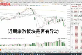 周末央行今年第三次降准，明日A股开盘会迎来一波大涨吗？视频封面