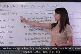 “动词+time”表达使用时间的英文含义及例句（英文字幕）视频封面