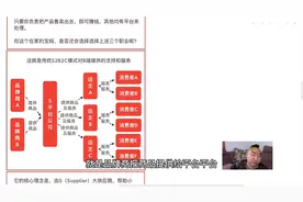 S2B2M2M是什么？他有什么优点？