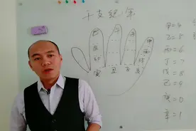 易经：7分钟学会运用手掌诀，快速推出干支纪年的名称