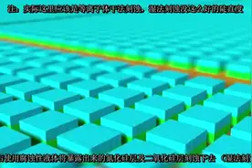 芯片是如何制造的 把数亿晶体管在指甲盖大小的硅晶片上制造出来视频封面