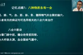 2020王派医学中医执业医师考试：针灸学核心考点速记-八会穴歌诀视频封面
