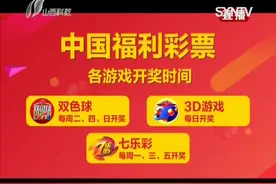彩民们注意啦！中国福利彩票各游戏开奖时间|都市110 0322视频封面