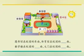 辨认东、南、西、北四个方向微课