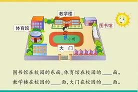辨认东、南、西、北四个方向微课视频封面