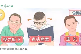 眼睛不停的颤动！视疲劳太重？还是用眼习惯的问题？视频封面