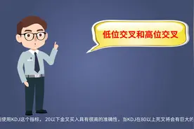 KDJ随机指标之王，终于有人把它讲通透 了，简单好使，建议收藏！视频封面