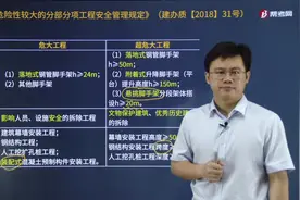 龙炎飞老师带你学习危大工程和超危大工程的安全管理规定有哪些？视频封面