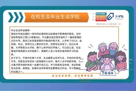 南审转热门专业难，没有保研名额，审计学(ACCA)出国留学机率较大视频封面