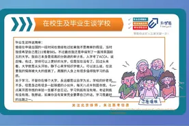 南审转热门专业难，没有保研名额，审计学(ACCA)出国留学机率较大视频封面