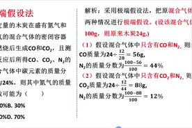 初中化学，假设法---培养创造性思维能力，学会了轻松解决计算题视频封面