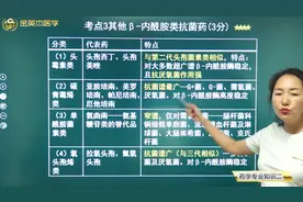 抗菌药：5分钟带你快速了解各类头孢药物，及其他常用抗菌药