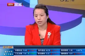 张翠霞：重点看好科技股中的设备和材料|天下财经视频封面