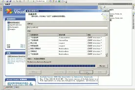 SQL Server 2005数据库简明教程 多媒体视频演示：第201讲视频封面