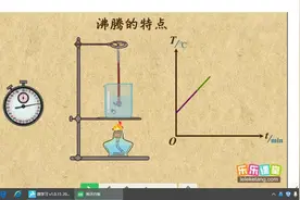 平时烧开水很常见，那么你知道水沸腾有什么样的现象吗？