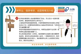 上海海关学院参军退役后可转专业，想保研可多参加夏令营等活动视频封面