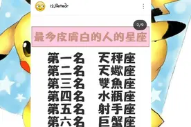 星座排行榜~6 来看看你的星座吧~ [720p]视频封面