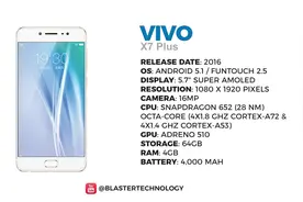 Vivo手机从2013到2020的所有版本，一次看完，有没有充满回忆视频封面