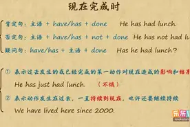 中考英语专题—时态和语态：09现在完成时的结构和用法视频封面