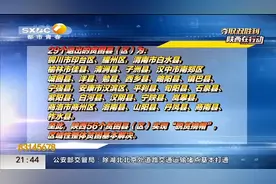 好消息！陕西所有贫困县实现“脱贫摘帽”视频封面