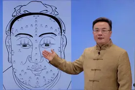 了解面相百岁图，知道每个年龄段对应什么事情，避免小意外发生视频封面
