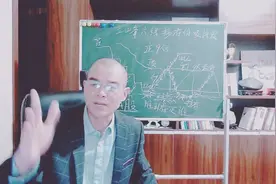 股民必备简单易学炒股技术，六线抄底低吸逃顶绝技、股市金钥匙视频封面