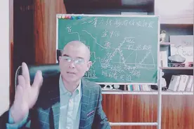 股民必备简单易学炒股技术，六线抄底低吸逃顶绝技、股市金钥匙视频封面