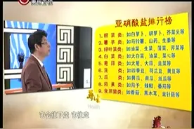 养生：新鲜蔬菜亚硝酸盐大揭秘，很多食物都和这个分不开