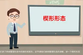 楔形形态实战技术点：上涨楔形和下降楔形出现后，个股会怎么走？视频封面