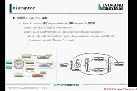 基于案例学Java服务器端程序设计ZeroMQ Netty：9-2 Disruptor视频封面