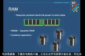 RAM详解，内存基础知识，好好再学一下视频封面