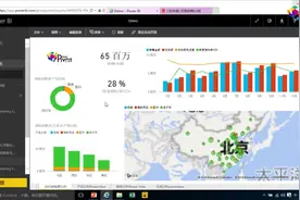 报表利器powerbi-第27节分享给同事