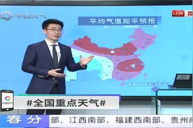 展望4月份气温大格局！南方比北方还冷，警惕气温倒挂、扬沙浮尘视频封面