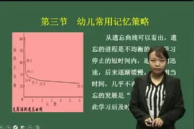 幼儿教师考编幼儿教育综合知识-学前心理学10视频封面