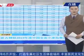 吉林唯一！延吉位列“2019年度中国全面小康指数百强县市”94位视频封面