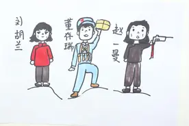 英雄人物儿童画怎么画视频封面
